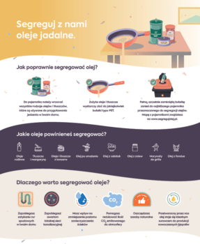 Jakie rodzaje olejów powinniśmy segregować?