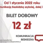 2021_12_01_max_bilet_dobowy