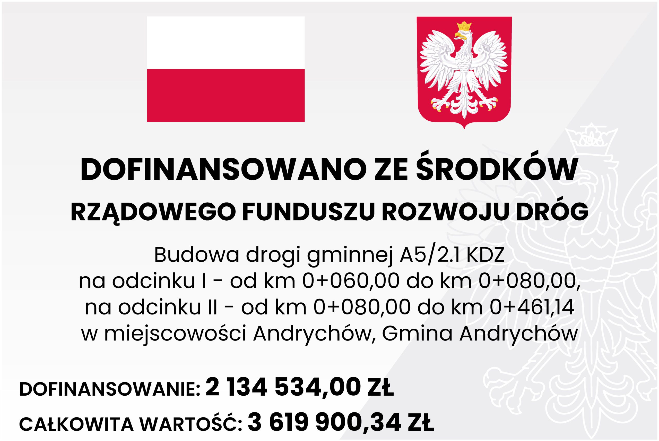 Rozbudowa ulicy Strefowej 2 - tablica informacyjna