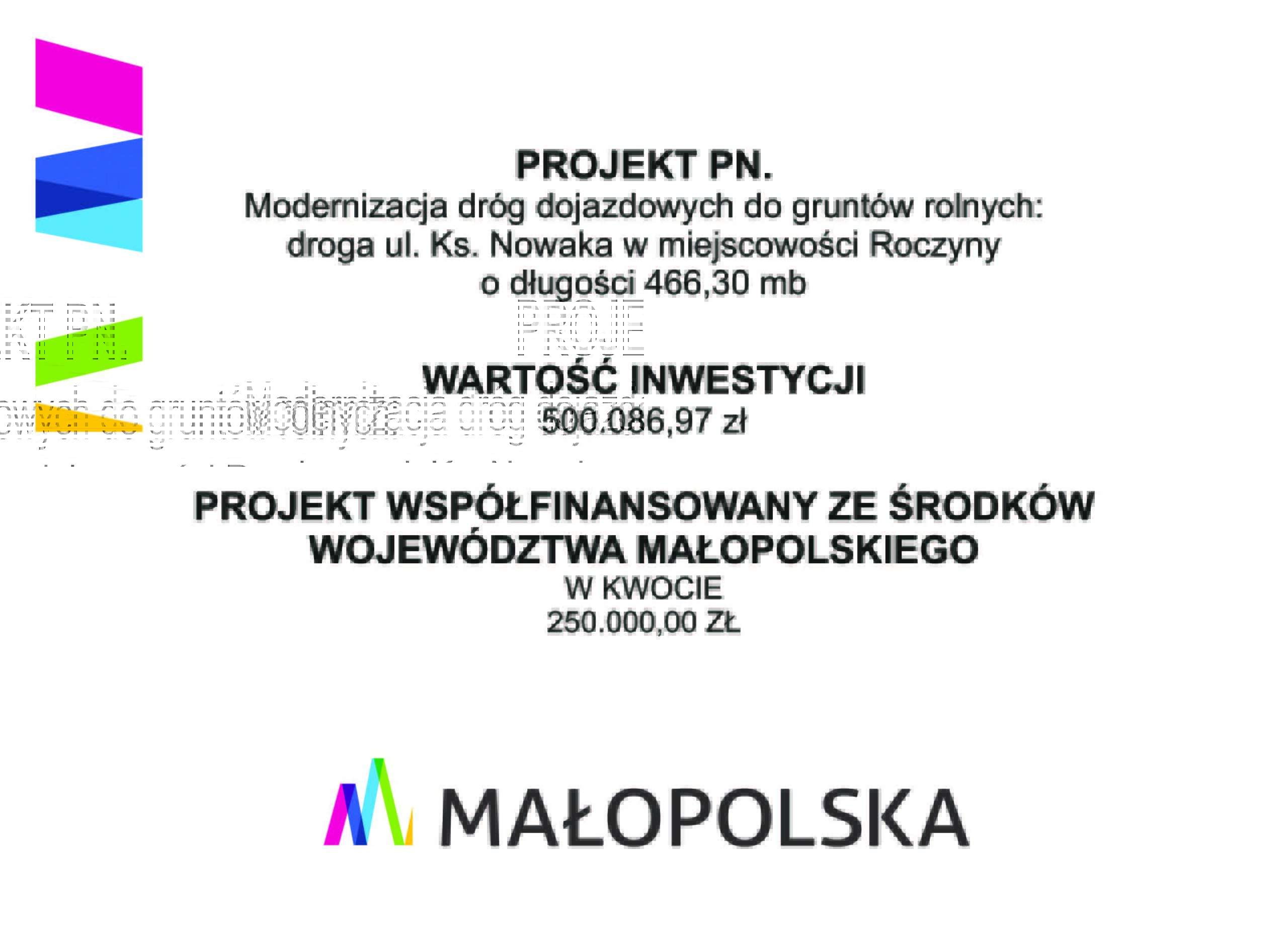 "Modernizacja dróg dojazdowych do gruntów rolnych: droga ul. Ks. Nowaka w miejscowości Roczyny o długości 466,30 mb". Dofinansowano ze środków budżet Województwa Małopolskiego Modernizacja dróg dojazdowych do gruntów rolnych: droga ul. Ks. Nowaka w miejscowości Roczyny o długości 466,30 mb PROJEKT WSPÓŁFINANSOWANY ZE ŚRODKÓW WOJEWÓDZTWA MAŁOPOLSKIEGO W KWOCIE 250.000,00 ZŁ WARTOŚĆ INWESTYCJI 500.086,97 zł