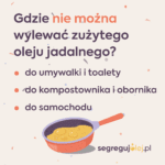 Gdzie nie mozna wylewać