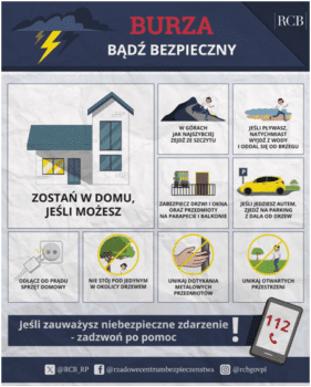 Jak zachować się podczas burzy