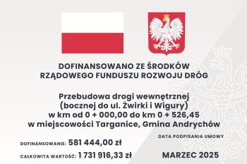 blica Fundusz Drogowy Żwirki Wigury Boczna