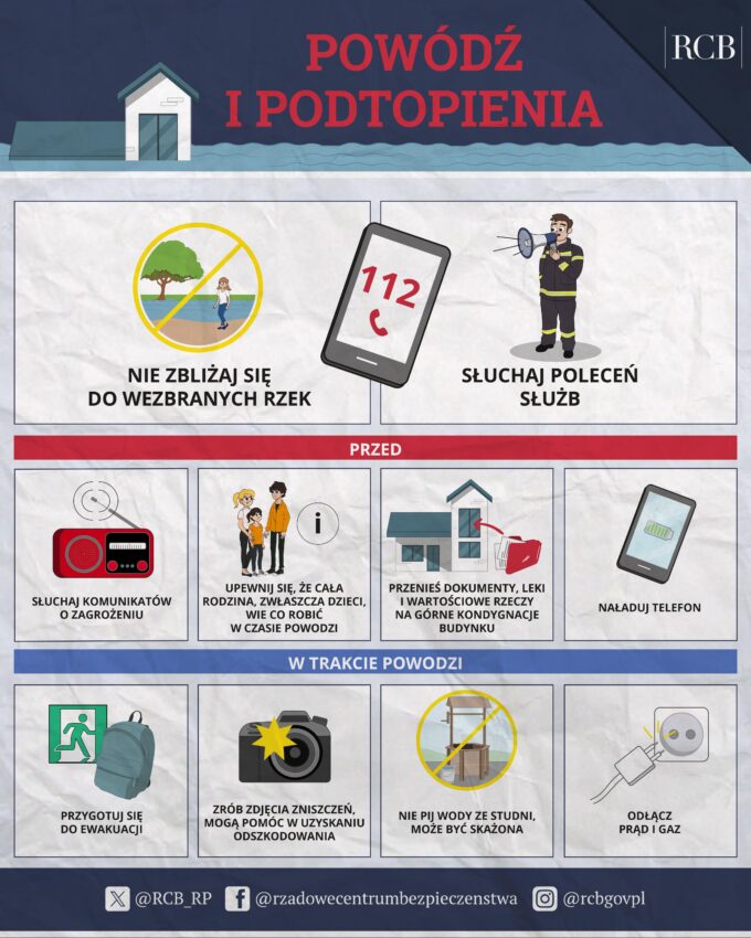 powódź i podtopienia - jak się zachować