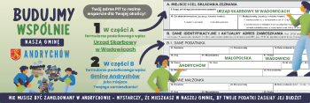 Wspólnie budujmy naszą gminę - rozlicz PIT w Andrychowie!
