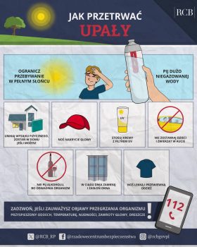 Jak przetrwać upał